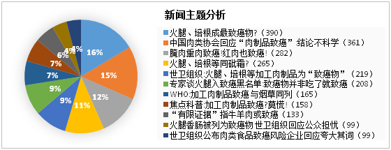 QQ图片20151029101517