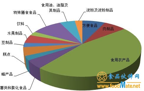 QQ截图20180131135427