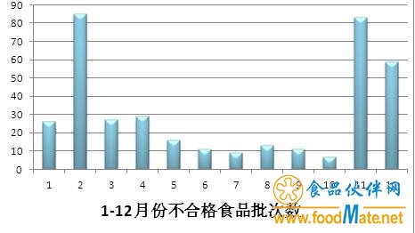 QQ截图20180209100913