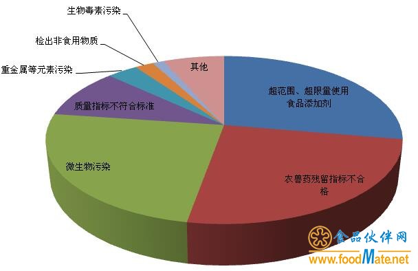 QQ截图20180223101150