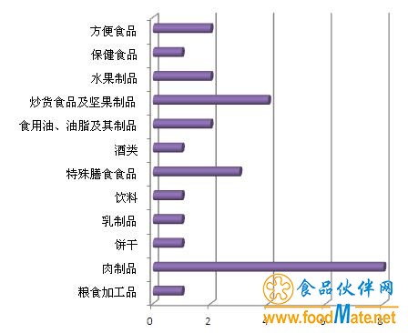 QQ截图20180305105727