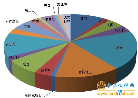 QQ截图20180516110139