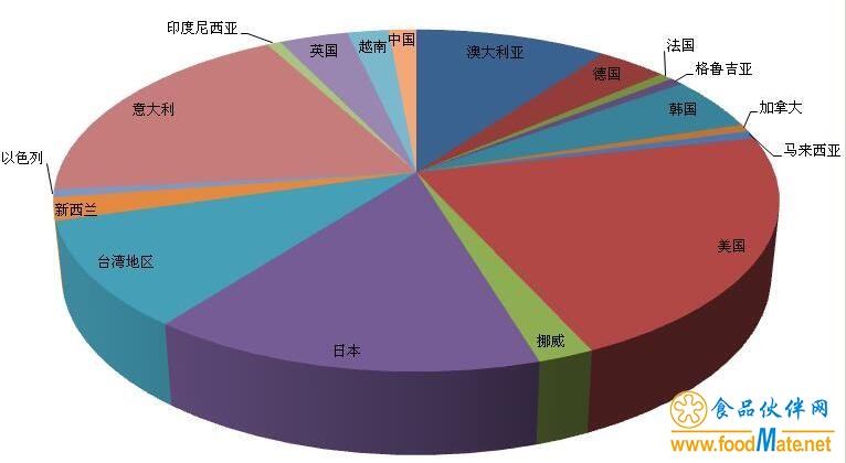 QQ截图20180821085517