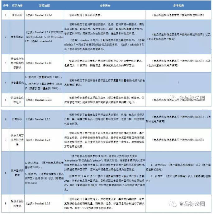 QQ截图20191108113515