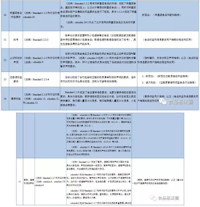 QQ截图20191108113551