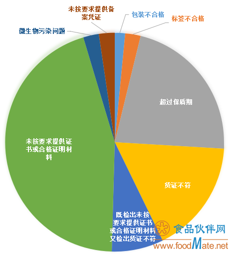 QQ截图20200218153713