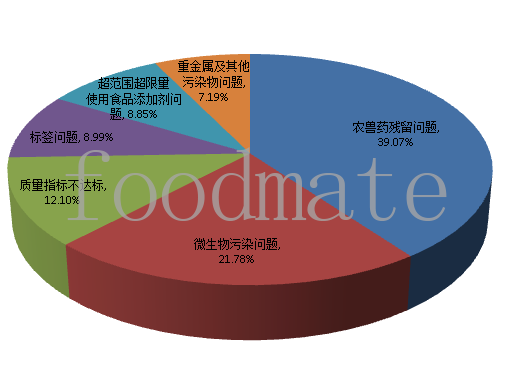 QQ截图20200617113308