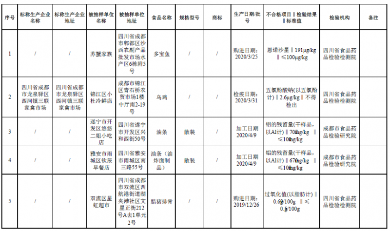 QQ截图20200628103956