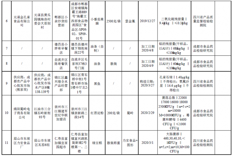 QQ截图20200628104016