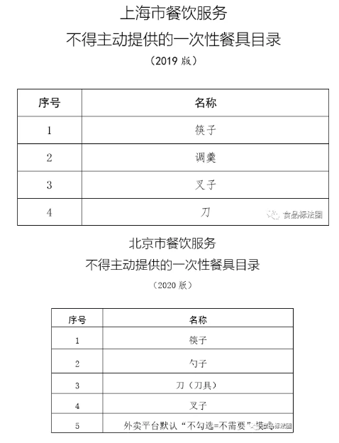 QQ截图20200723090523