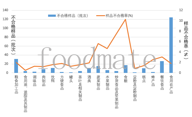 QQ截图20200726110526