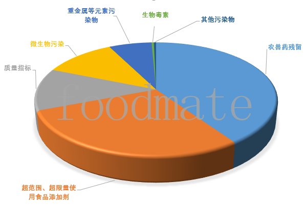 QQ截图20200726111056