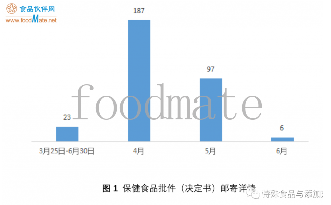 QQ截图20200729081048