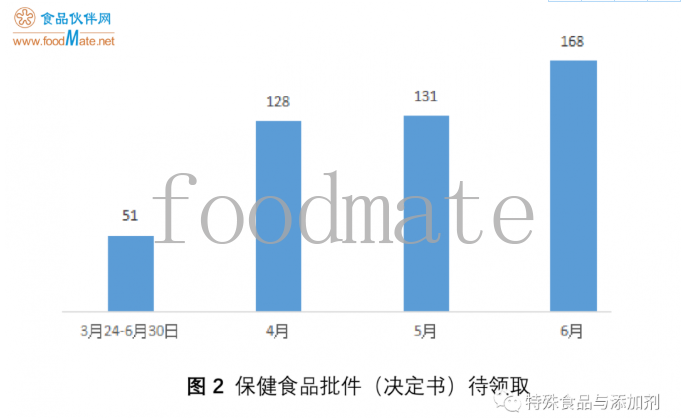 QQ截图20200729081136