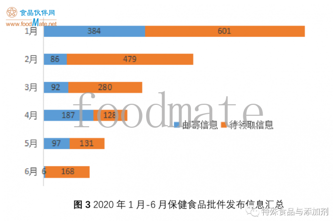 QQ截图20200729081206