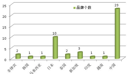 QQ截图20200927160808