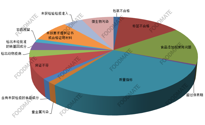 QQ截图20201125104938