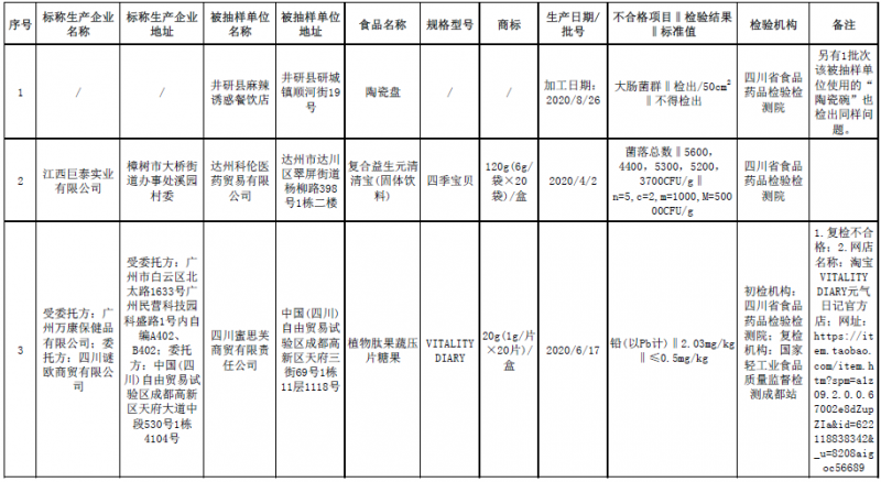 QQ截图20201204141056