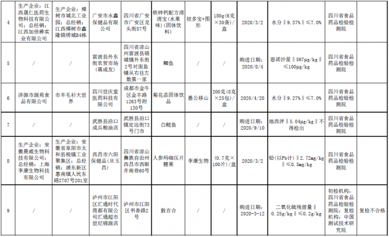 QQ截图20201204141120