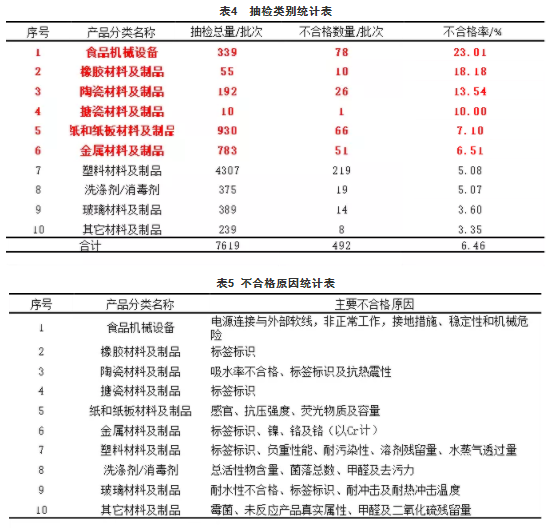 QQ截图20201227084050