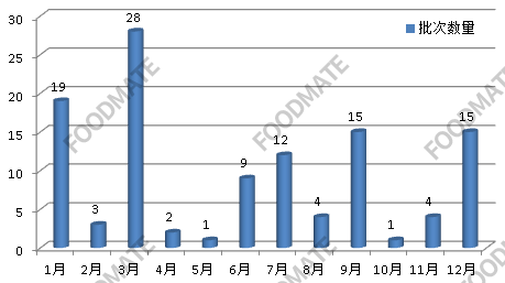 QQ截图20210125115526