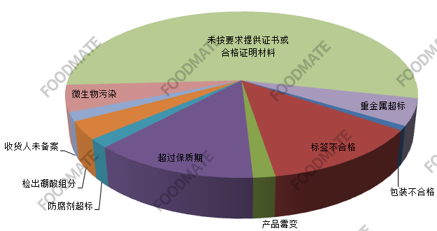 QQ截图20210125131807