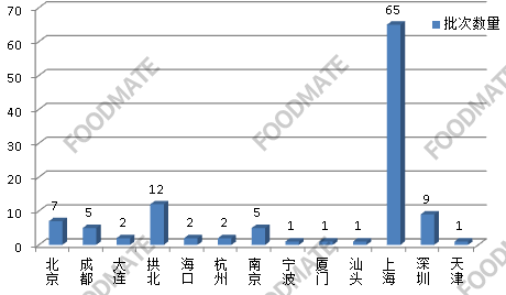 QQ截图20210125132136