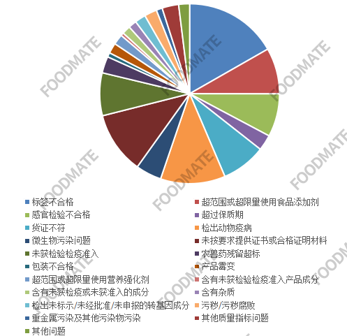 QQ截图20210127162922