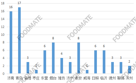 QQ截图20210204135400