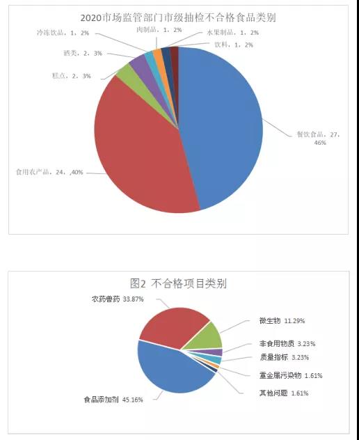 微信图片_20210316133441