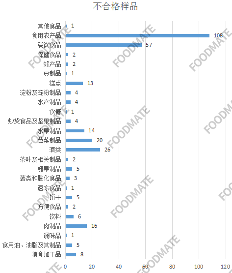 QQ截图20210319144502