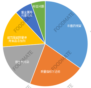 QQ截图20210319145016