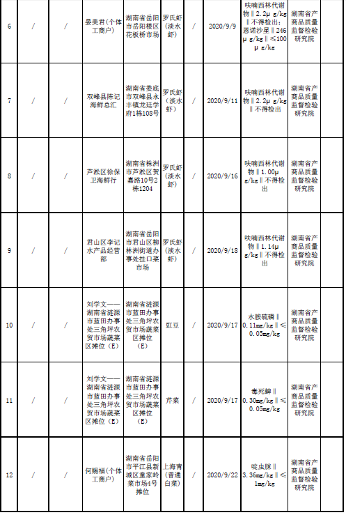 QQ截图20210329104804