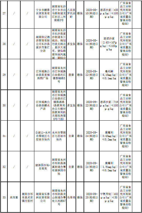 QQ截图20210329105121