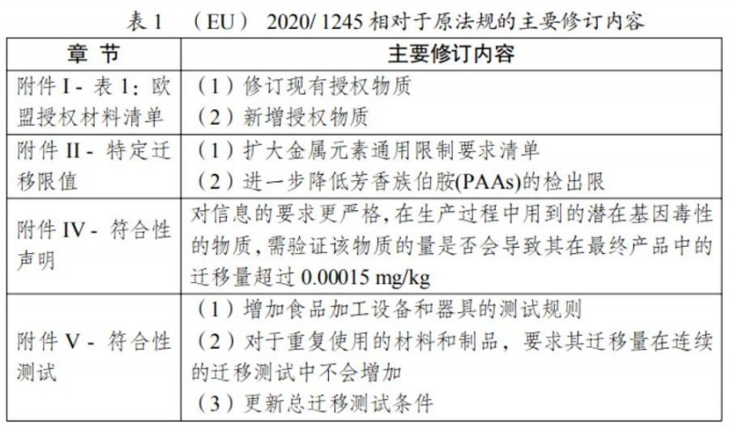 微信图片_20210331095258