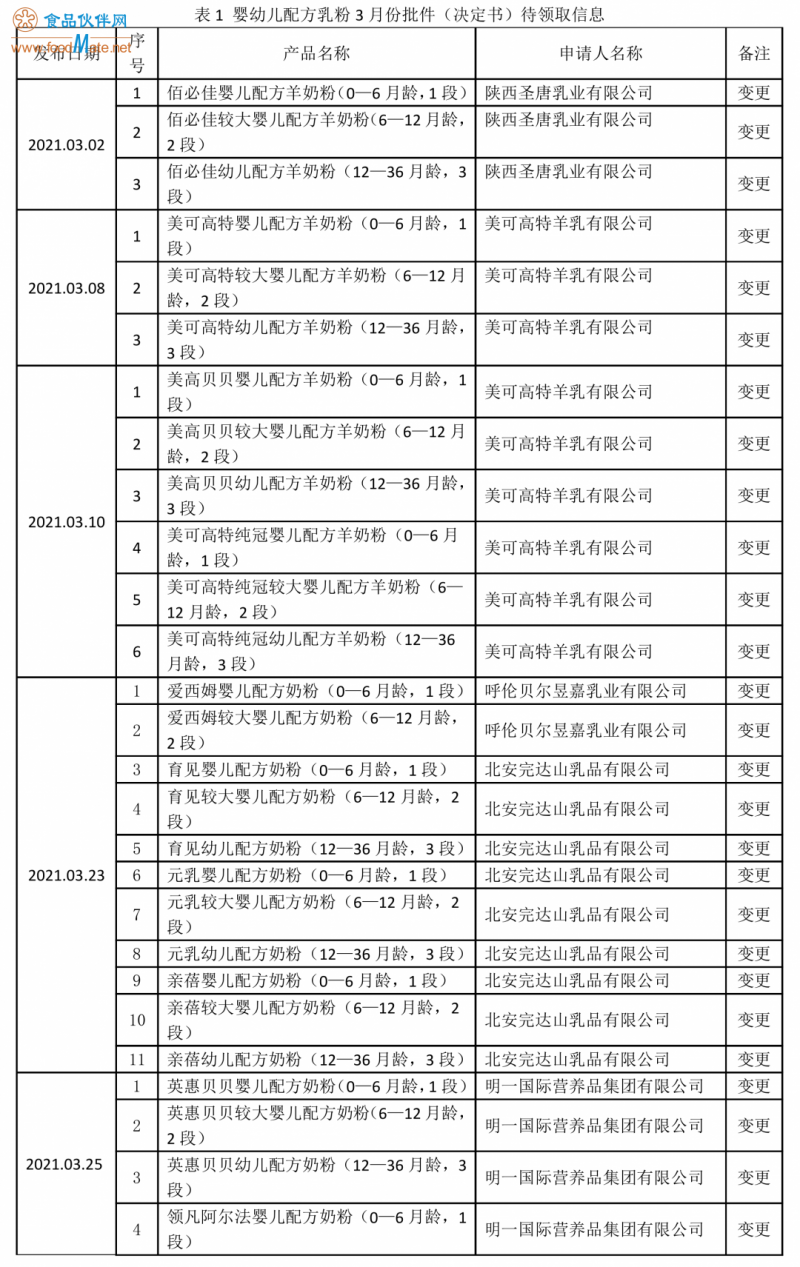 微信图片_20210407082623