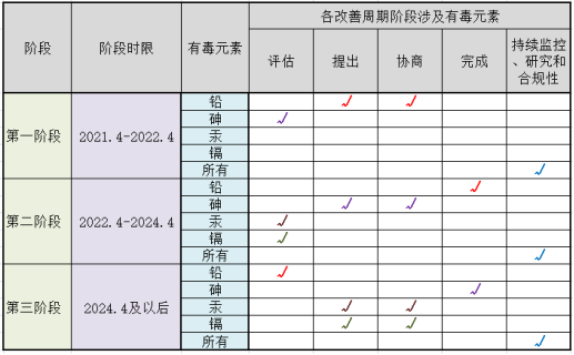 微信图片_20210414084523