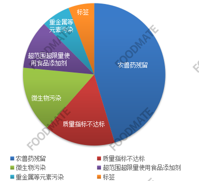 QQ截图20210422141350