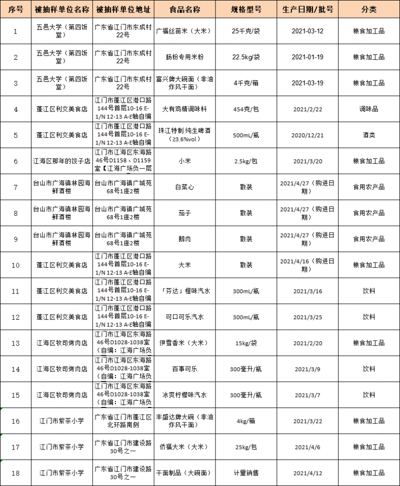 微信图片_20210527094757