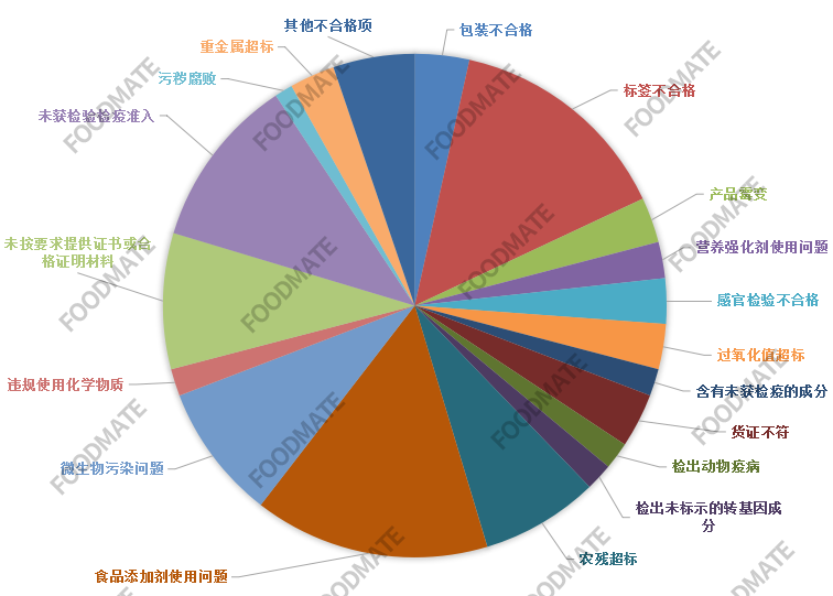 QQ截图20210617145012