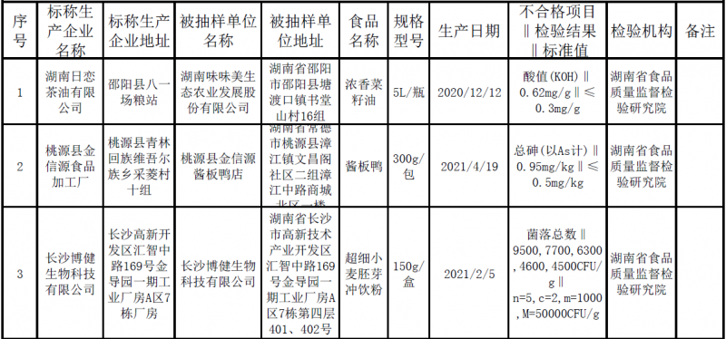 QQ截图20210622141809