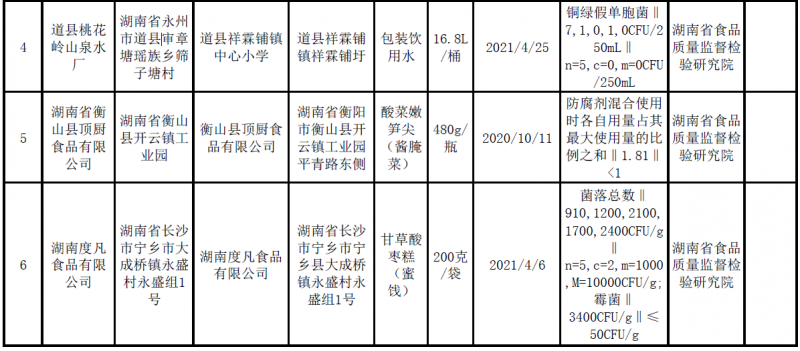 QQ截图20210622141831