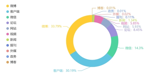 中国消费者协 (2)