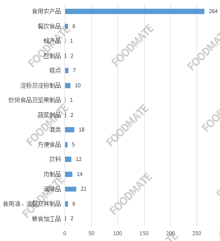 QQ截图20210708110406