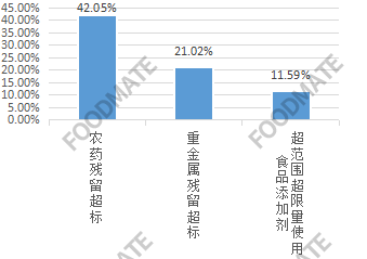 QQ截图20210708111605