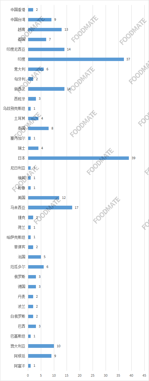 QQ图片20210719095035