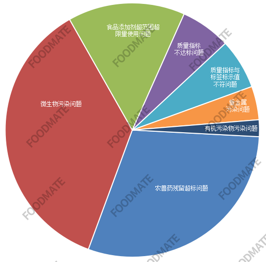 QQ截图20210802100155