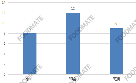 QQ截图20210802093808