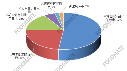 微信图片_20210812084348