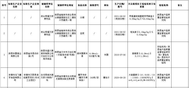 QQ截图20210812165344